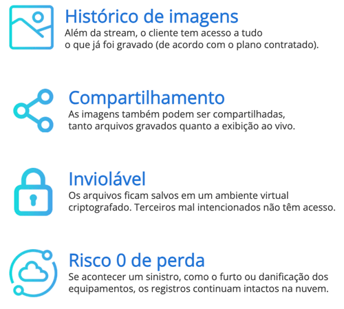 Captura de Tela 2025-07-29 às 17.03.48